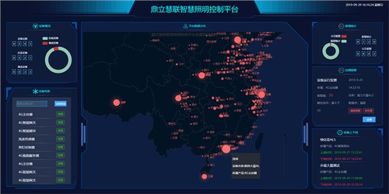 鼎立慧聯(lián)智慧照明控制平臺(tái)